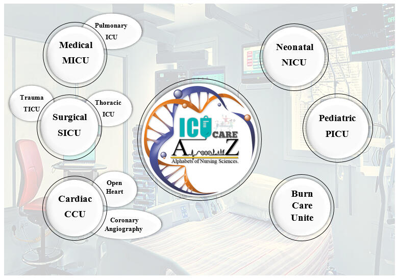 By A to Z NS DB 17-23 #whbs_health